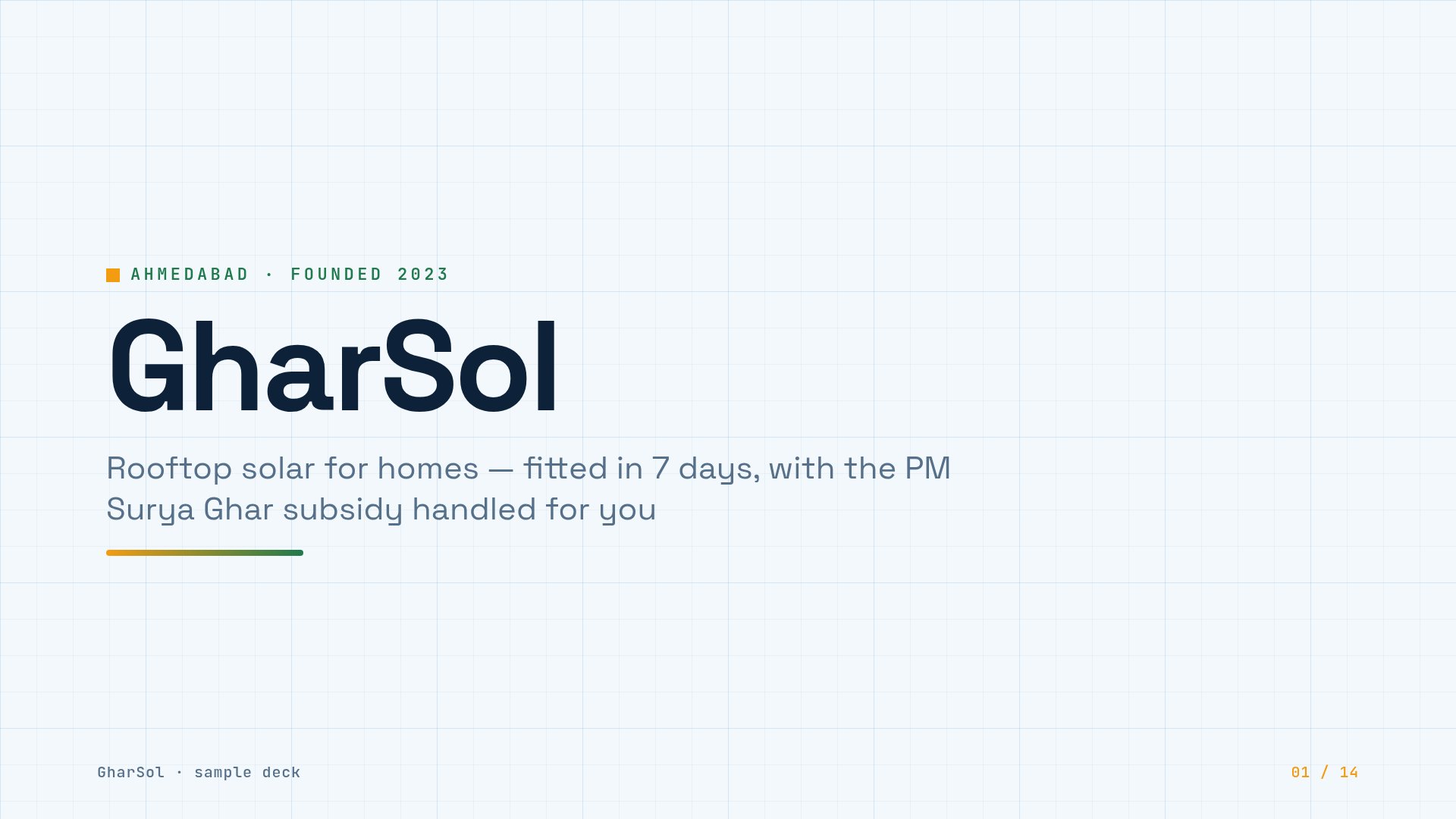 GharSol — first slide
